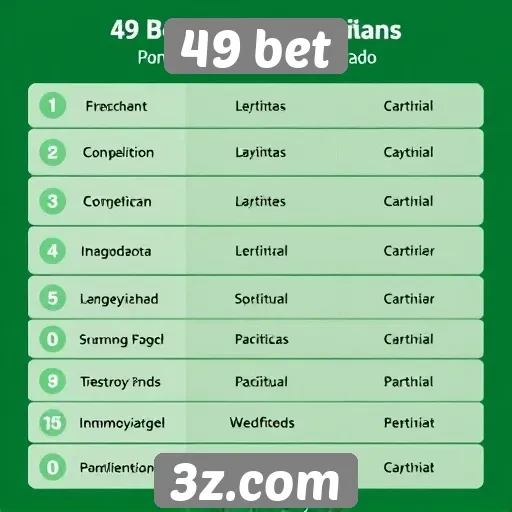 49 bet | Métodos de pagamento e retirada oferecidos pelo 49 bet